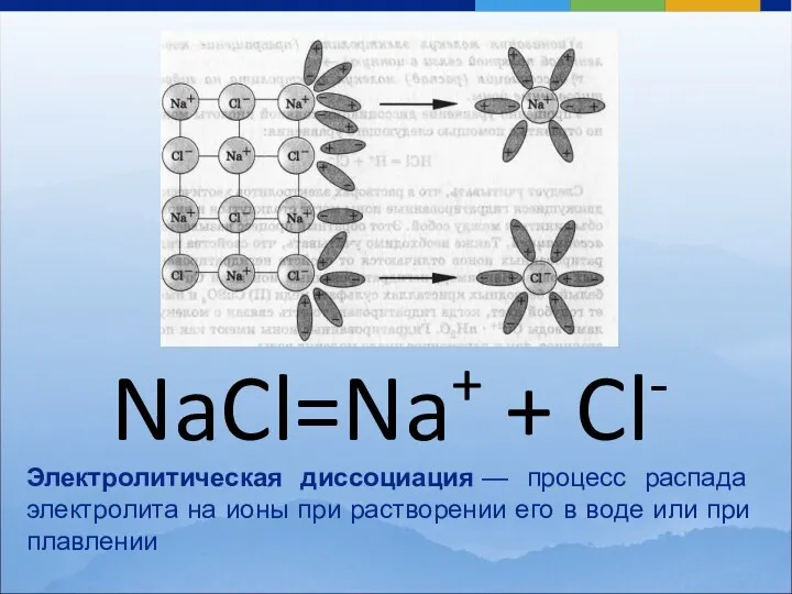 NaCl=Na+ + Cl- Электролитическая диссоциация — процесс распада электролита на ионы при растворении