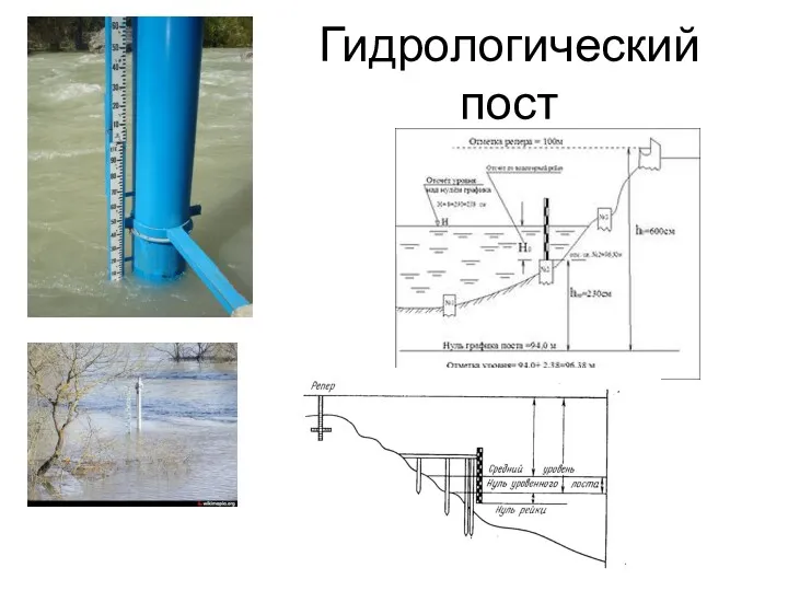 Гидрологический пост