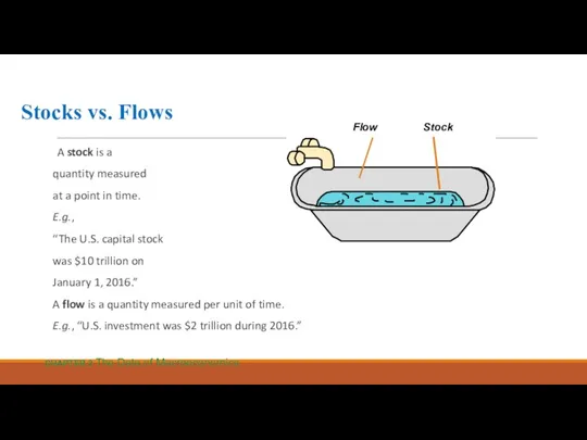 Stocks vs. Flows A stock is a quantity measured at