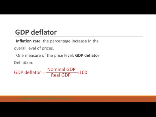 GDP deflator CHAPTER 2 The Data of Macroeconomics
