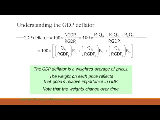 Understanding the GDP deflator The GDP deflator is a weighted