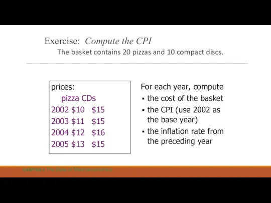 Exercise: Compute the CPI The basket contains 20 pizzas and