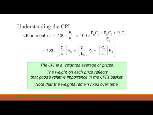 Understanding the CPI The CPI is a weighted average of