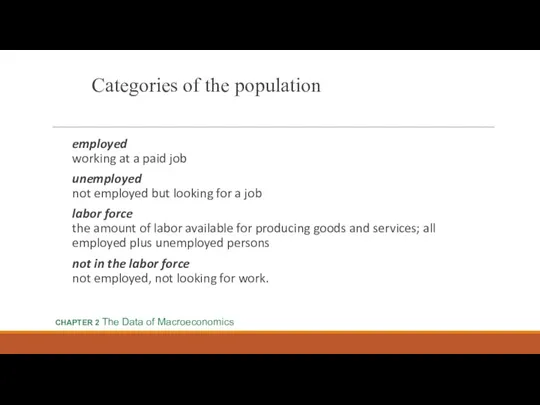 Categories of the population employed working at a paid job