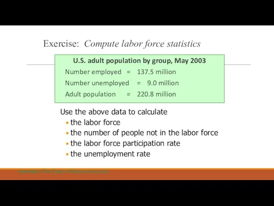 Exercise: Compute labor force statistics U.S. adult population by group,
