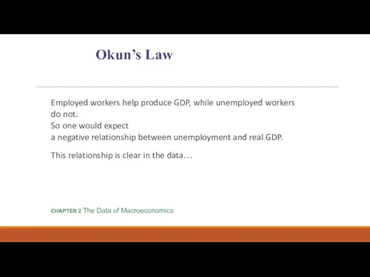 Employed workers help produce GDP, while unemployed workers do not.
