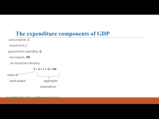 The expenditure components of GDP consumption, C investment, I government