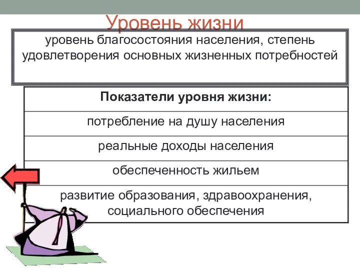 Уровень жизни уровень благосостояния населения, степень удовлетворения основных жизненных потребностей