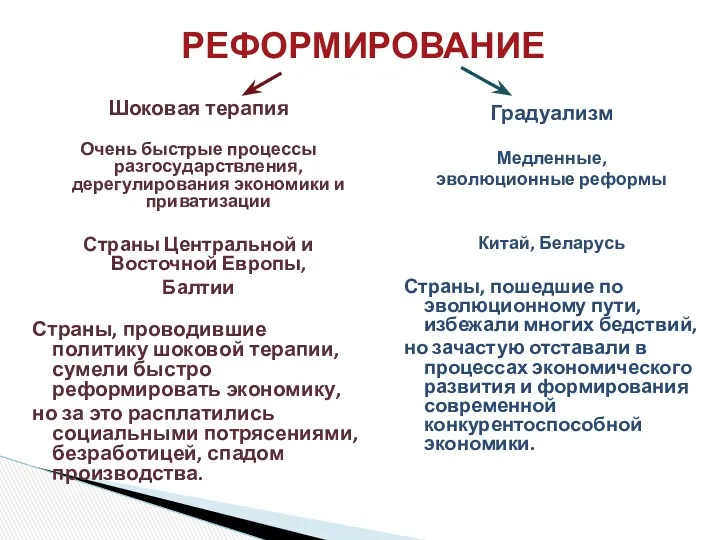 Шоковая терапия Очень быстрые процессы разгосударствления, дерегулирования экономики и приватизации