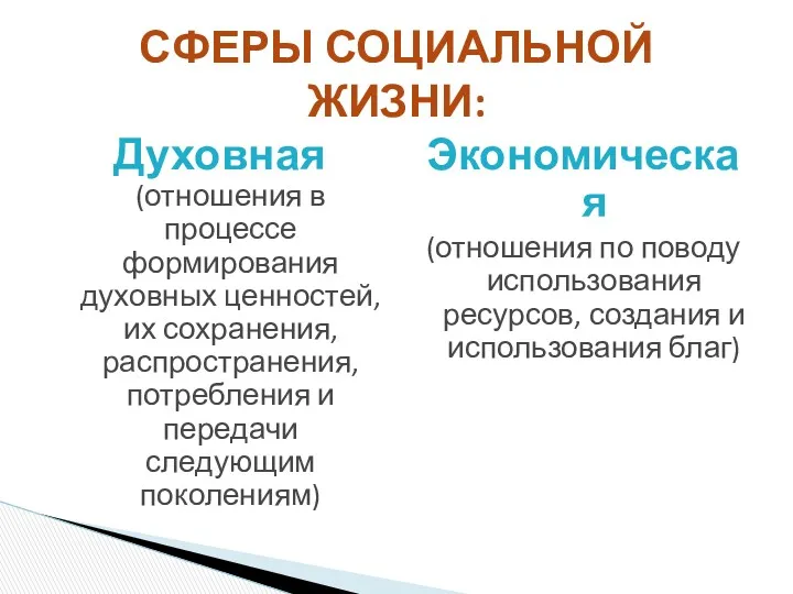 Духовная (отношения в процессе формирования духовных ценностей, их сохранения, распространения,