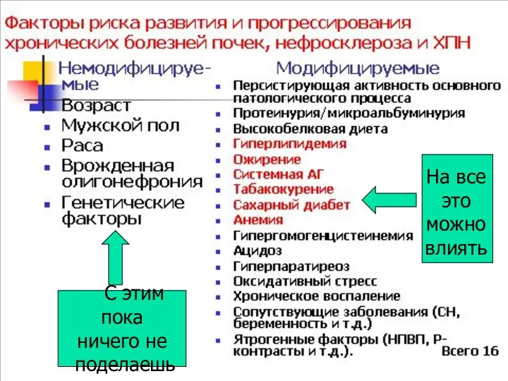 С этим пока ничего не поделаешь На все это можно влиять