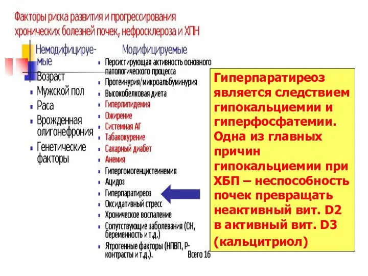 Гиперпаратиреоз является следствием гипокальциемии и гиперфосфатемии. Одна из главных причин