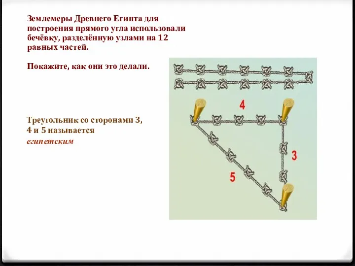 Землемеры Древнего Египта для построения прямого угла использовали бечёвку, разделённую