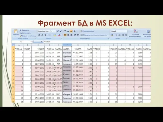 Фрагмент БД в MS EXCEL: