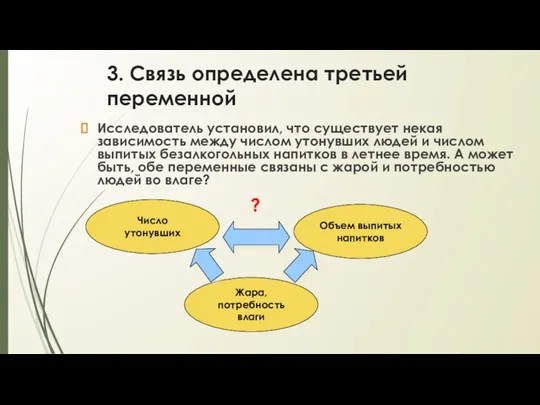 3. Связь определена третьей переменной Исследователь установил, что существует некая