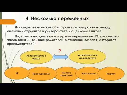 4. Несколько переменных Исследователь может обнаружить значимую связь между оценками