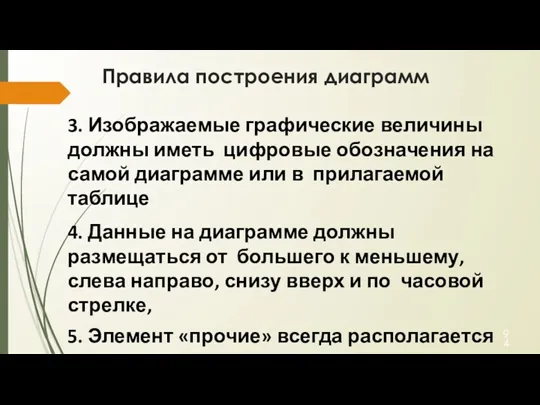 Правила построения диаграмм 3. Изображаемые графические величины должны иметь цифровые