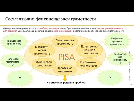 «Всероссийский проект «Читающая школа» — защита права российских школьников на
