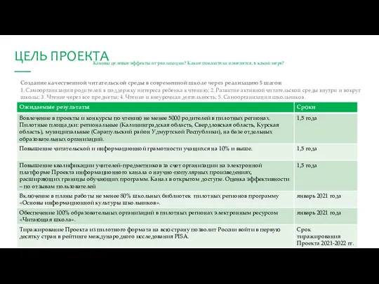 Каковы целевые эффекты от реализации? Какие показатели изменятся, в какой