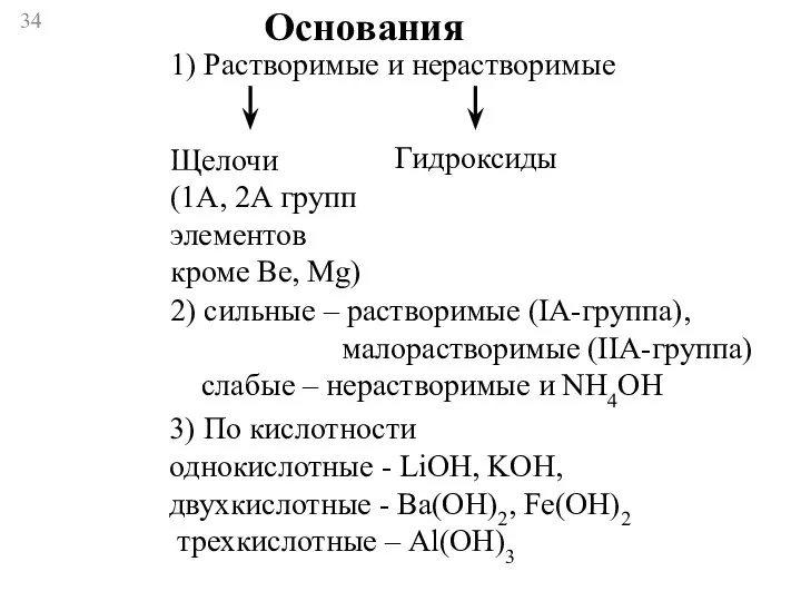 Основания 3) По кислотности однокислотные - LiOH, KOH, двухкислотные -