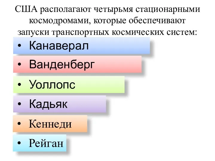 США располагают четырьмя стационарными космодромами, которые обеспечивают запуски транспортных космических