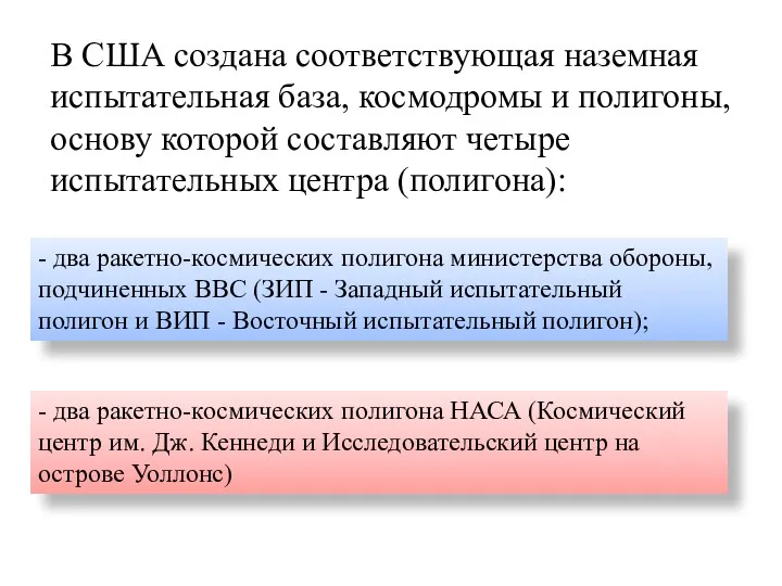 В США создана соответствующая наземная испытательная база, космодромы и полигоны,