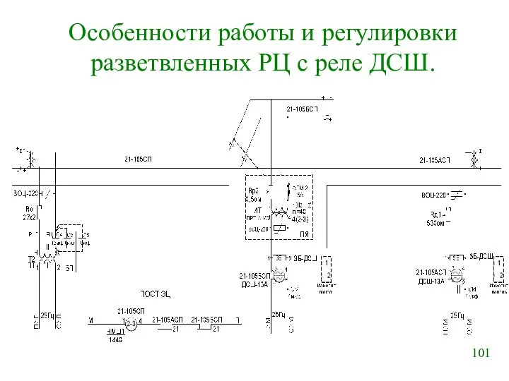 Особенности работы и регулировки разветвленных РЦ с реле ДСШ.