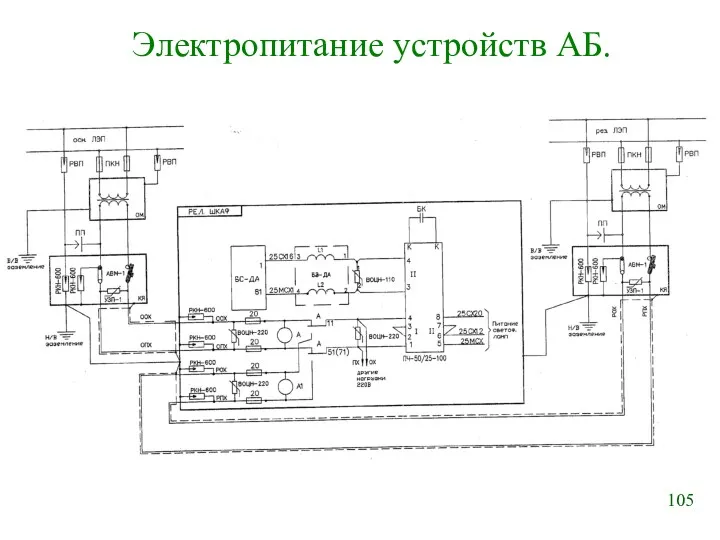 Электропитание устройств АБ.