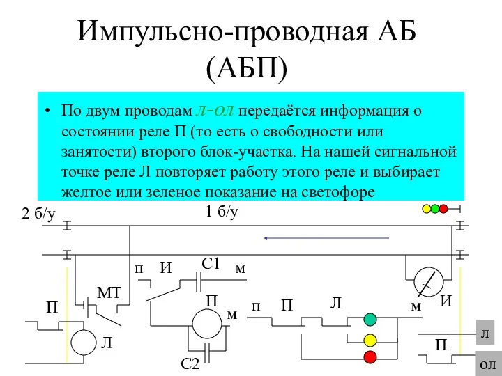 Импульсно-проводная АБ (АБП) По двум проводам л-ол передаётся информация о
