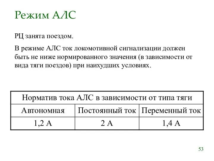 Режим АЛС РЦ занята поездом. В режиме АЛС ток локомотивной