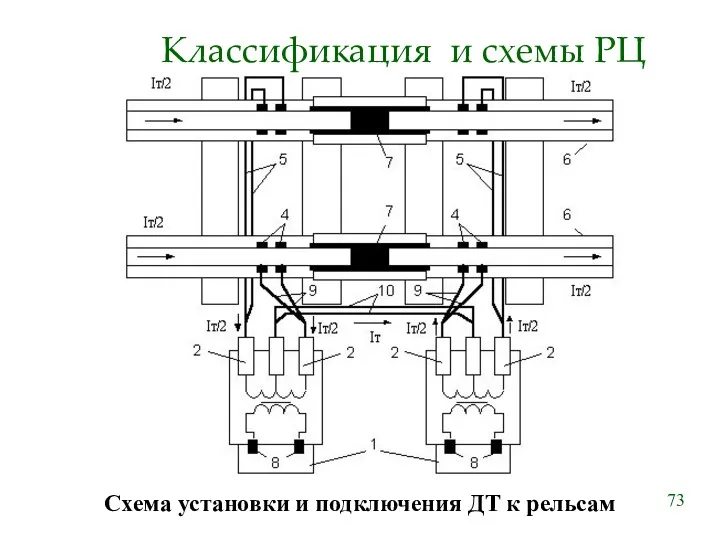 Классификация и схемы РЦ Схема установки и подключения ДТ к рельсам