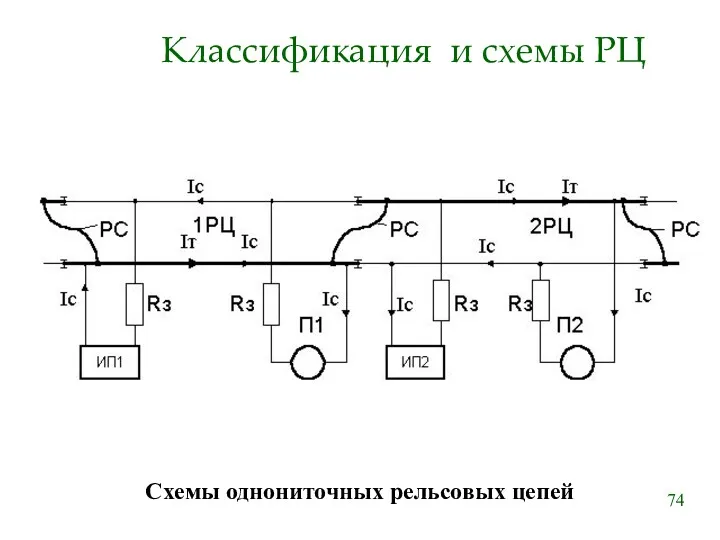 Классификация и схемы РЦ Схемы однониточных рельсовых цепей