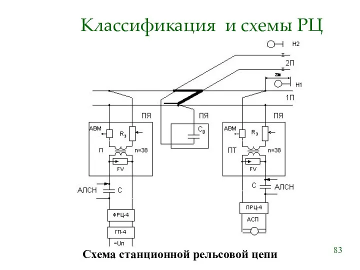 Классификация и схемы РЦ Схема станционной рельсовой цепи