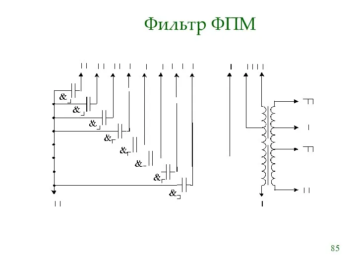 Фильтр ФПМ