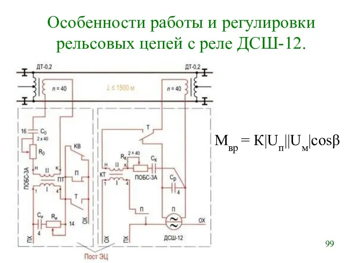 Особенности работы и регулировки рельсовых цепей с реле ДСШ-12. Мвр = К|Uп||Uм|cosβ