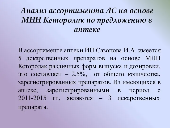 Анализ ассортимента ЛС на основе МНН Кеторолак по предложению в