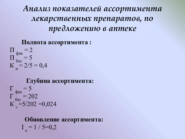 Анализ показателей ассортимента лекарственных препаратов, по предложению в аптеке Полнота