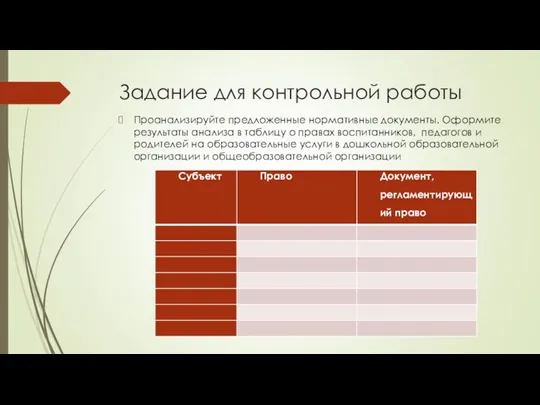 Задание для контрольной работы Проанализируйте предложенные нормативные документы. Оформите результаты