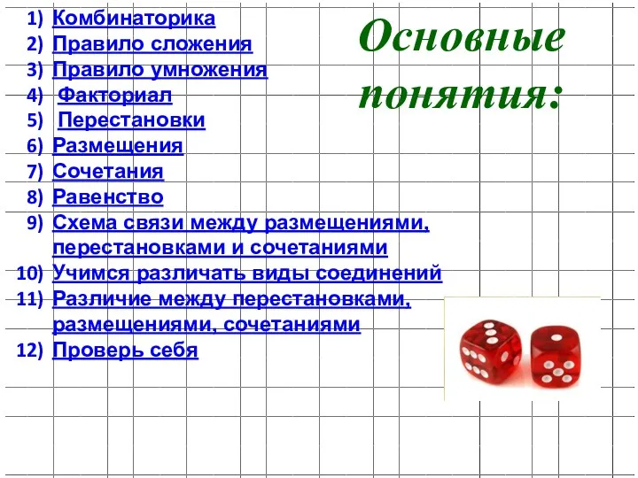 Основные понятия: Комбинаторика Правило сложения Правило умножения Факториал Перестановки Размещения