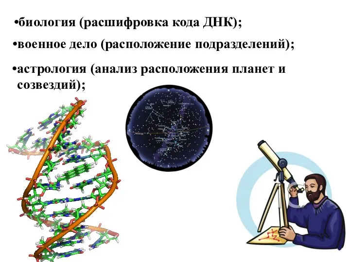 астрология (анализ расположения планет и созвездий); биология (расшифровка кода ДНК); военное дело (расположение подразделений);