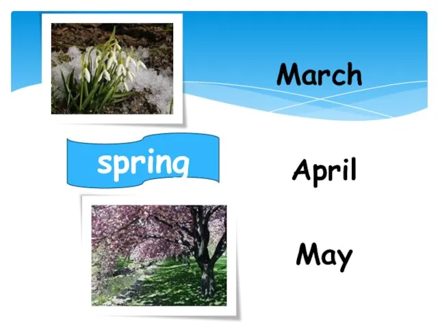 spring March April May