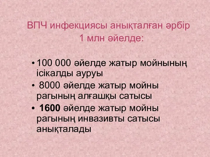 ВПЧ инфекциясы анықталған әрбір 1 млн әйелде: 100 000 әйелде