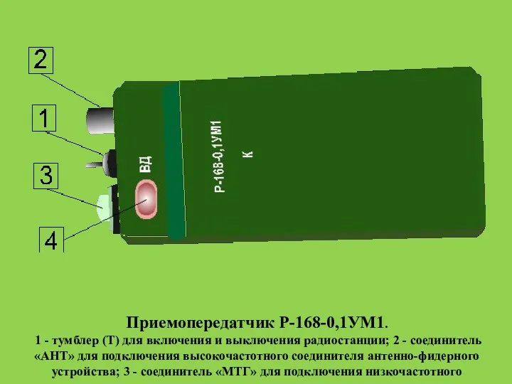 Приемопередатчик Р-168-0,1УМ1. 1 - тумблер (Т) для включения и выключения