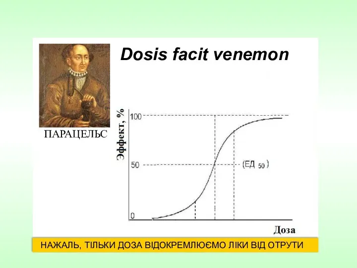 Dosis facit venemon НАЖАЛЬ, ТІЛЬКИ ДОЗА ВІДОКРЕМЛЮЄМО ЛІКИ ВІД ОТРУТИ ПАРАЦЕЛЬС