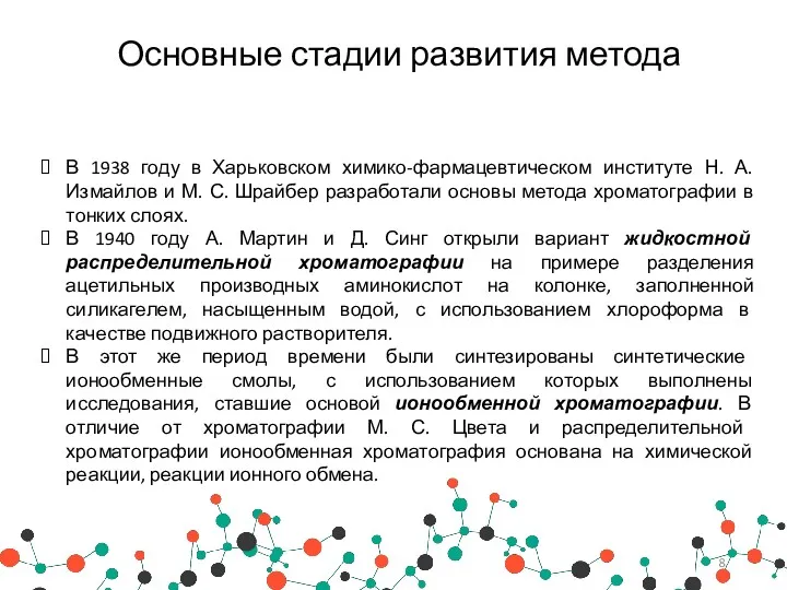 Основные стадии развития метода В 1938 году в Харьковском химико-фармацевтическом