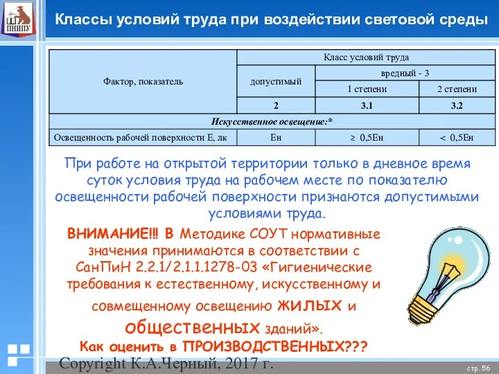 Copyright К.А.Черный, 2017 г. Классы условий труда при воздействии световой