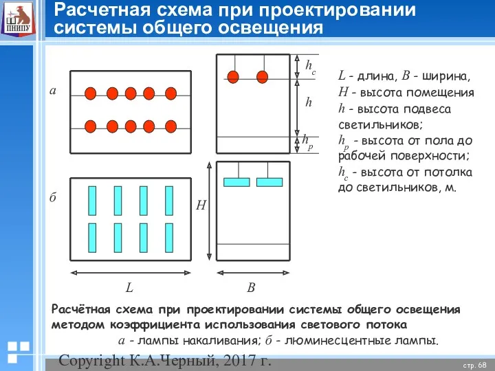 Copyright К.А.Черный, 2017 г. Расчётная схема при проектировании системы общего