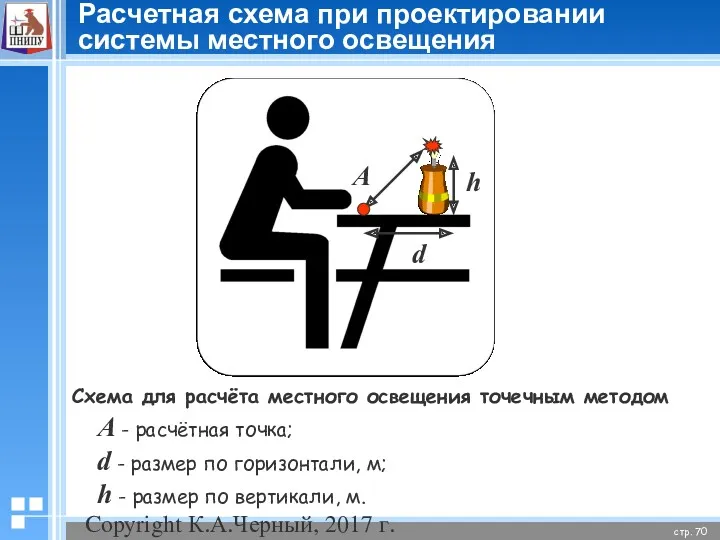 Copyright К.А.Черный, 2017 г. Схема для расчёта местного освещения точечным