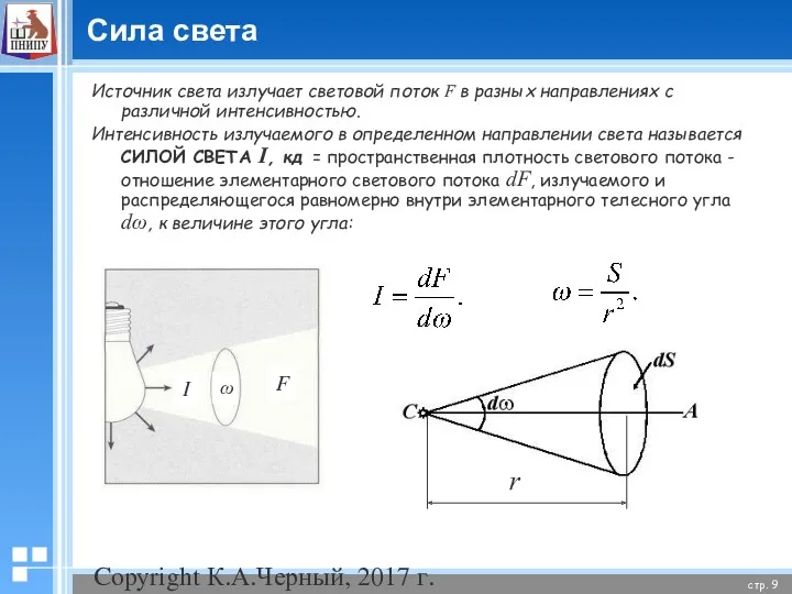 Copyright К.А.Черный, 2017 г. Сила света Источник света излучает световой