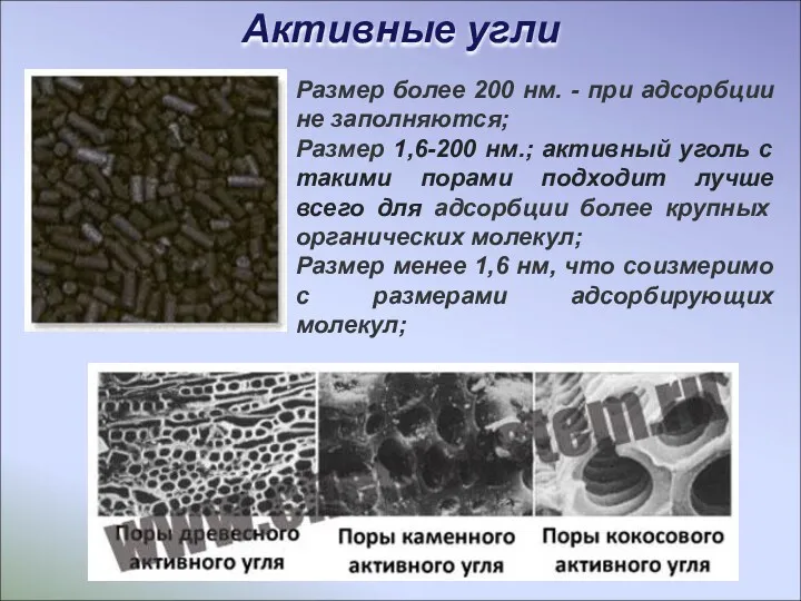 Активные угли Размер более 200 нм. - при адсорбции не